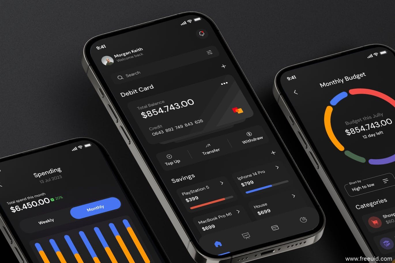 Trading Wallet App UI Kit - Figma Source File #8691