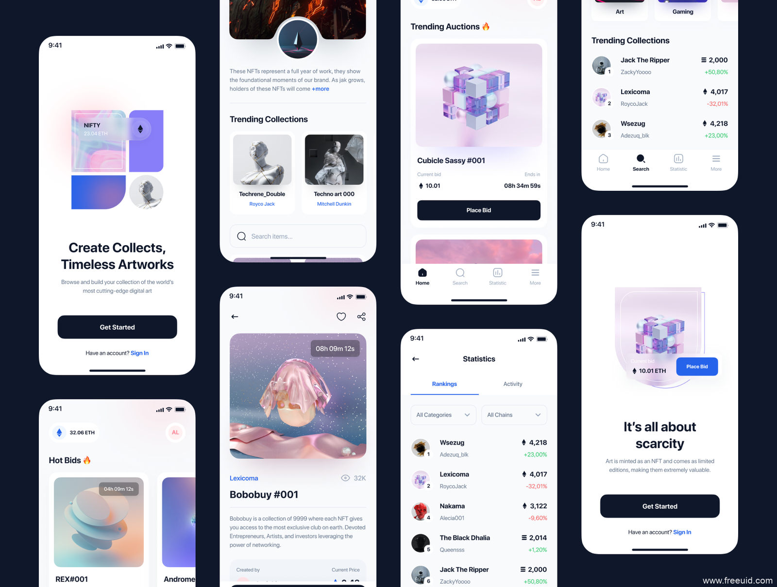 Expense Tracker App UI Kit - Figma Source File #8686