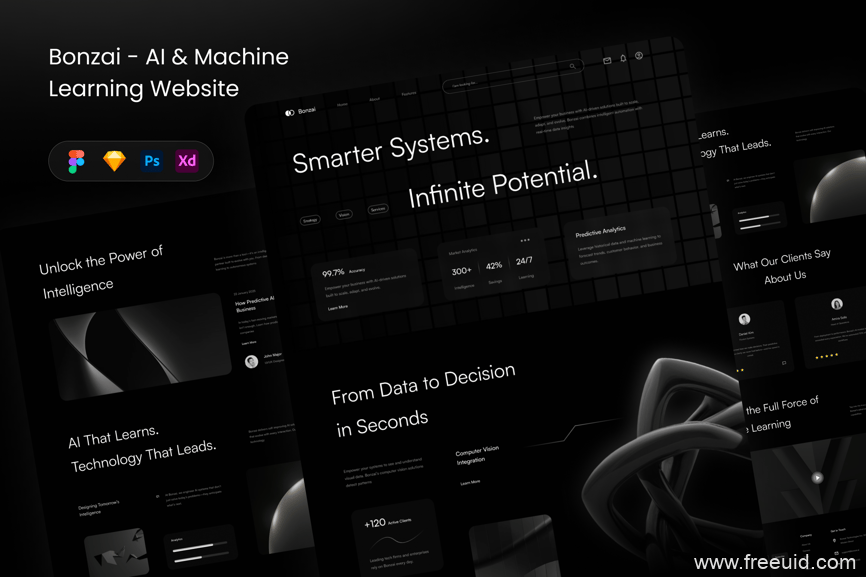 SaaS Dashboard Web UI Kit - Figma Source File #9281