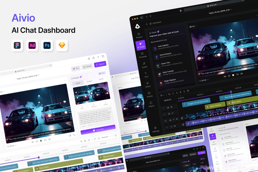 Analytics Dashboard UI Kit - Figma Source File #9261