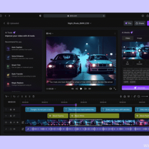 Analytics Dashboard UI Kit - Figma Source File #9261