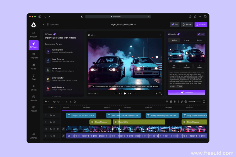 Analytics Dashboard UI Kit - Figma Source File #9261