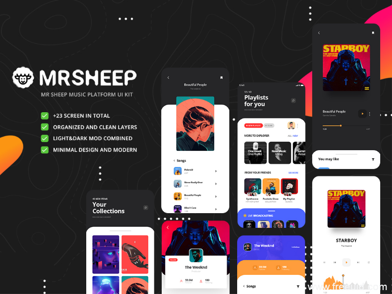 Playlist Manager UI Kit - XD Source File #9413