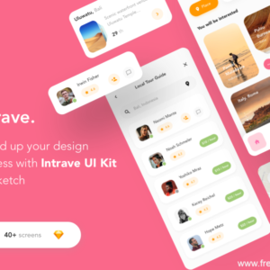 Trip Guide App UI Kit - Sketch Source File #9517