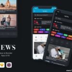 Content Publishing App UI Kit - Sketch Source File #9519