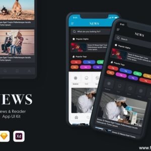 Content Publishing App UI Kit - Sketch Source File #9519